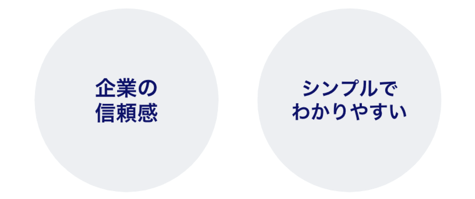 企業の信頼感 シンプルでわかりやすい