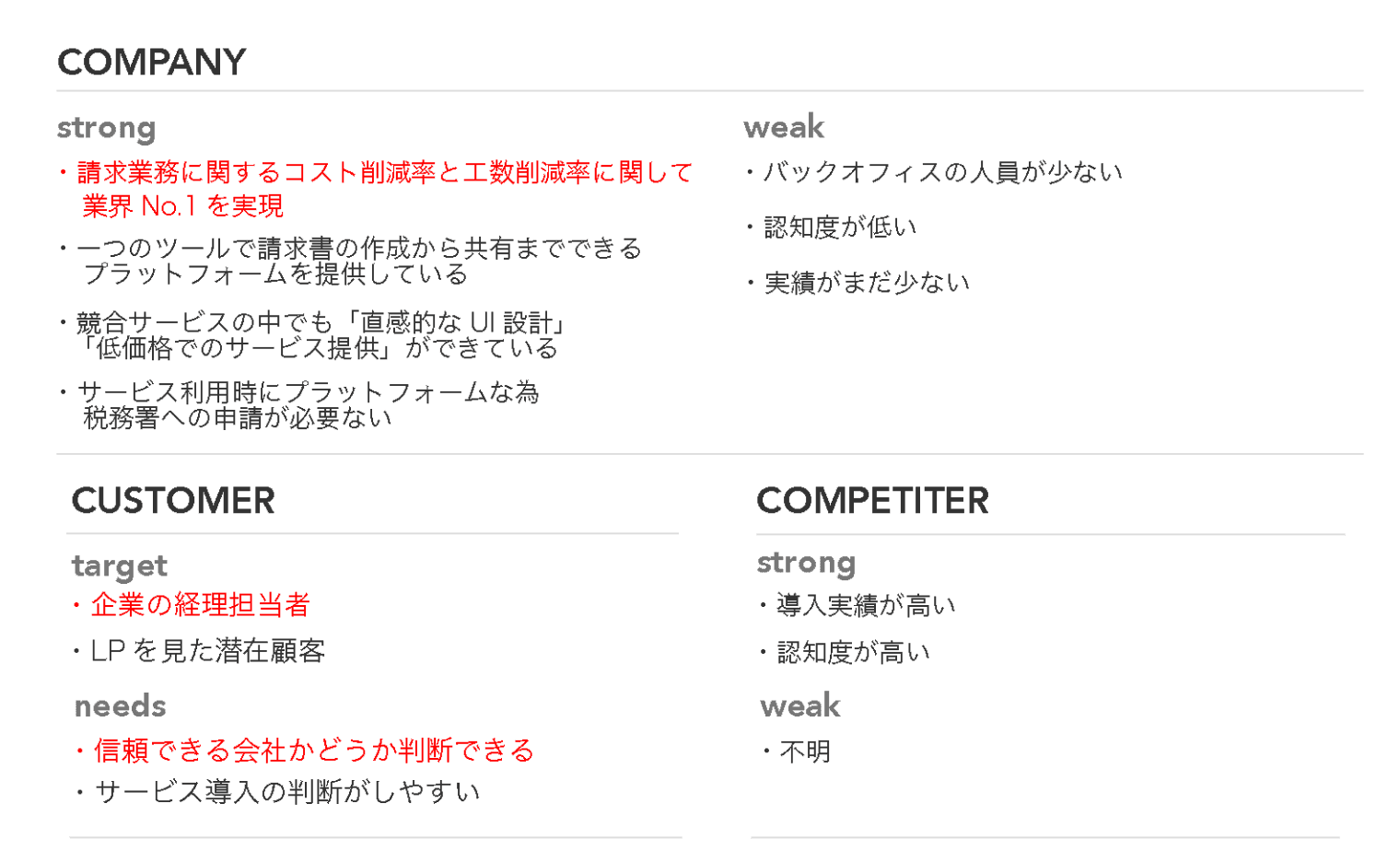 3C分析の結果表