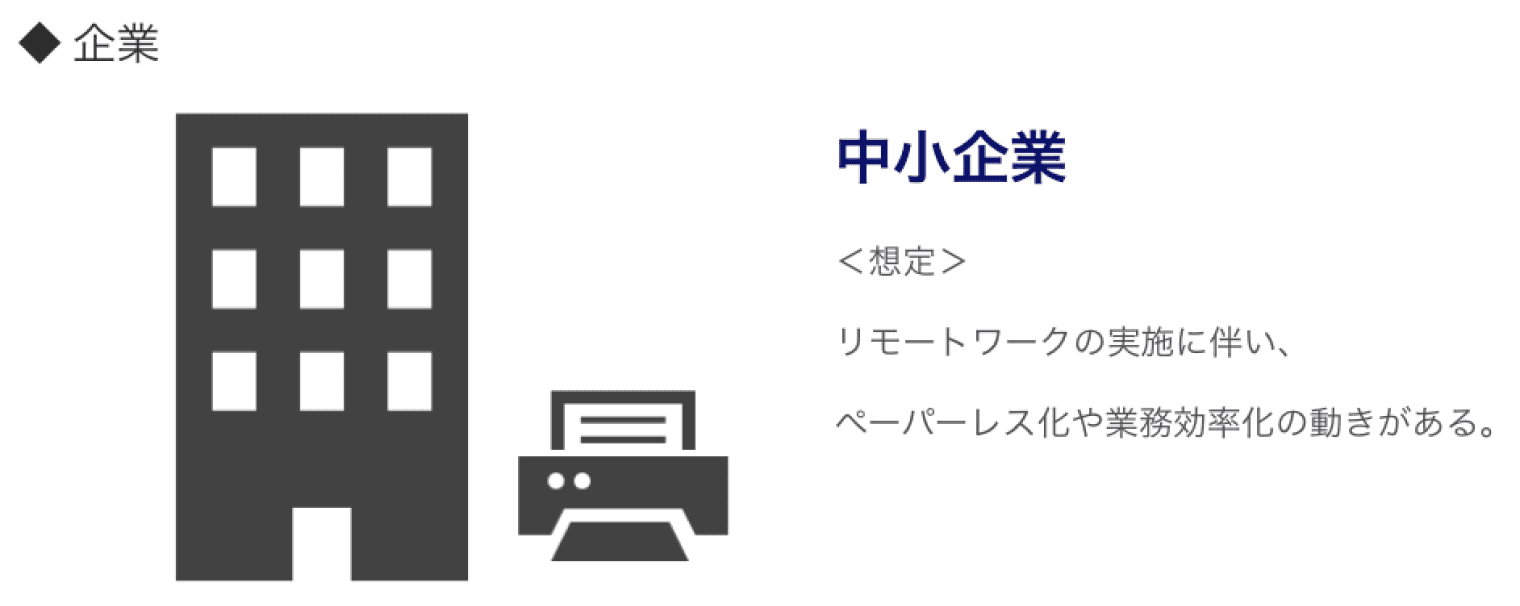 ターゲット設定 企業 中小企業